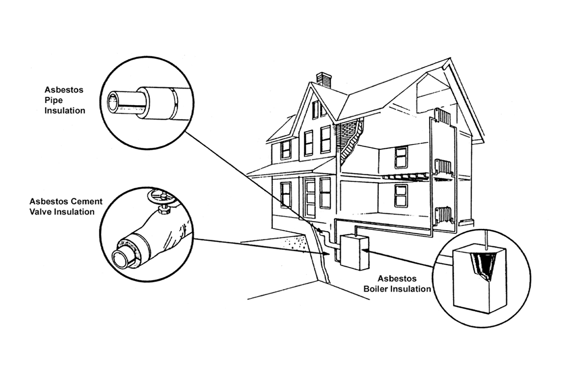 inspection-analysis-abatement-gallery-img1