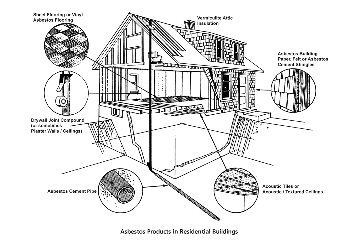 inspection-analysis-abatement-gallery-img1.1