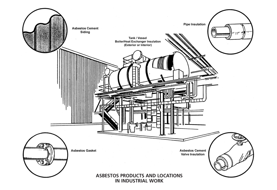 inspection-analysis-abatement-gallery-img3